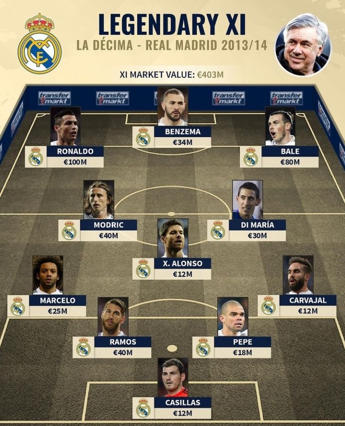 佩杜拉：罗马没有决定外租皮西利，除非冬窗找到替代人选（佩杜拉：罗马外租皮西利尚未敲定，须先在冬窗找到替代者）