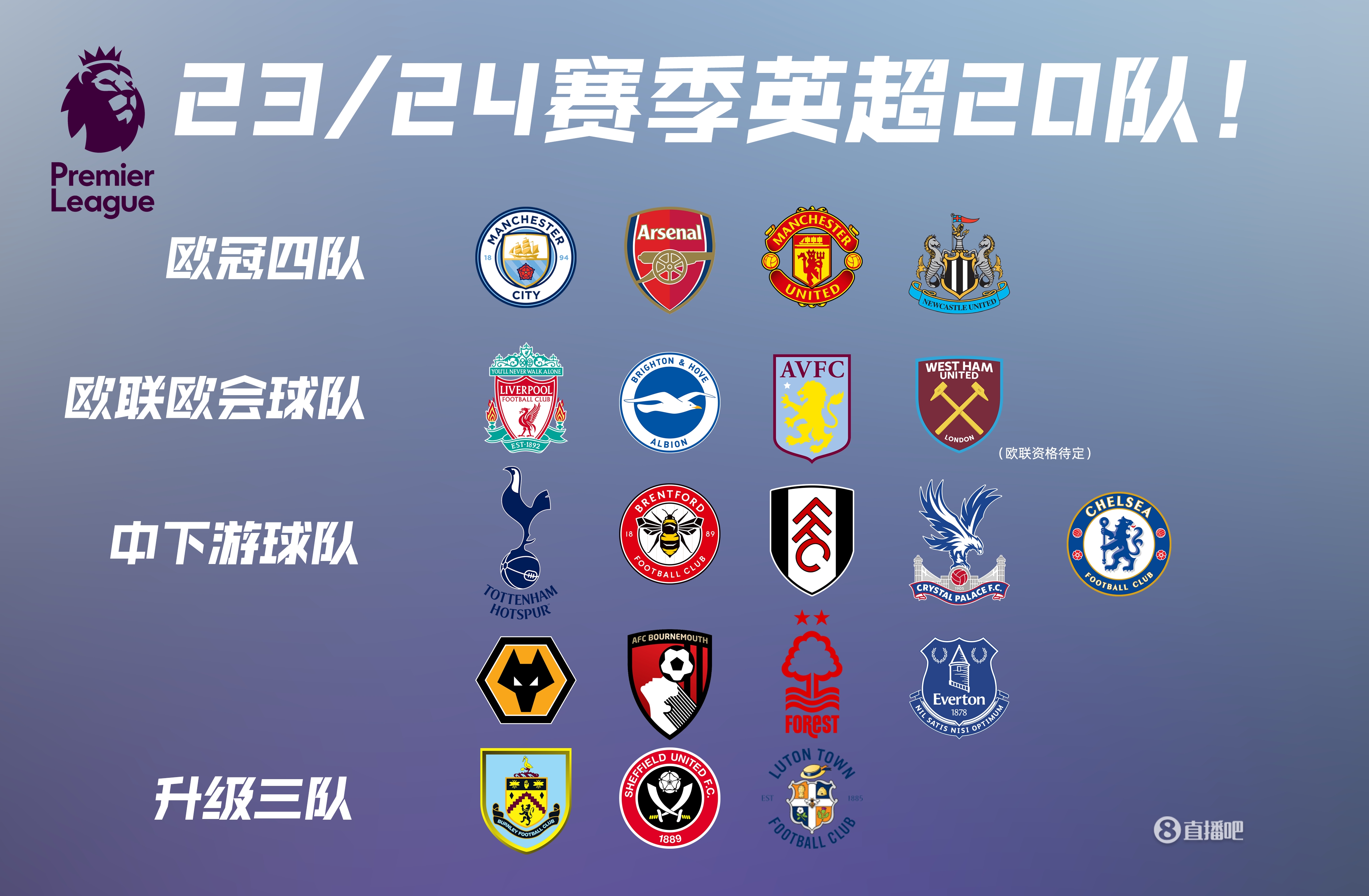 戈贝尔：我从未有过一次意图通过我的比赛方式伤害任何人