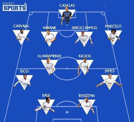 盘点最经典的篮球战术布置